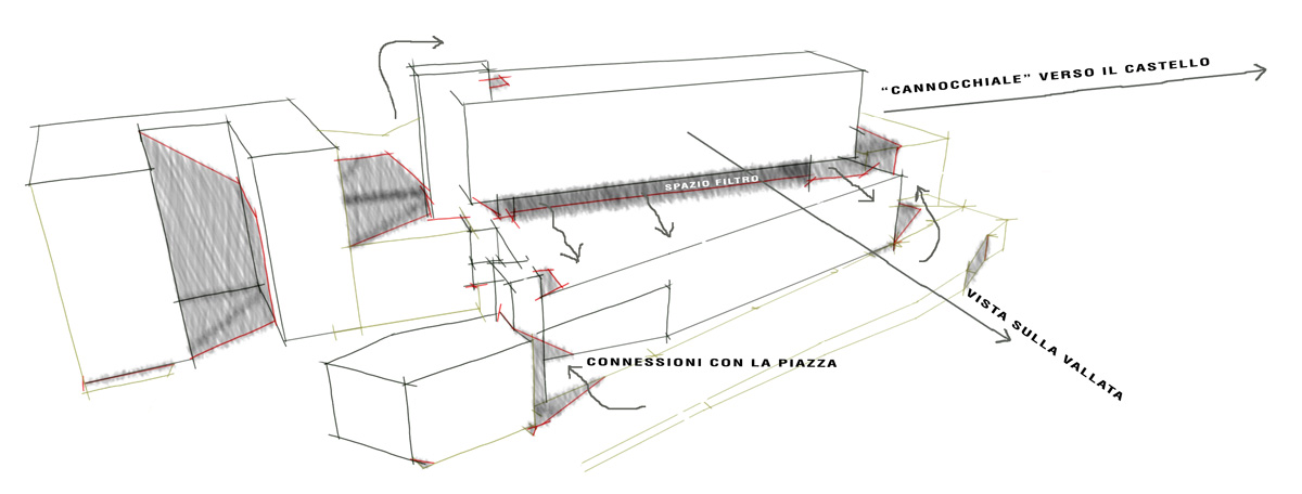 concorso_idee_polo_ariano_irpino_14