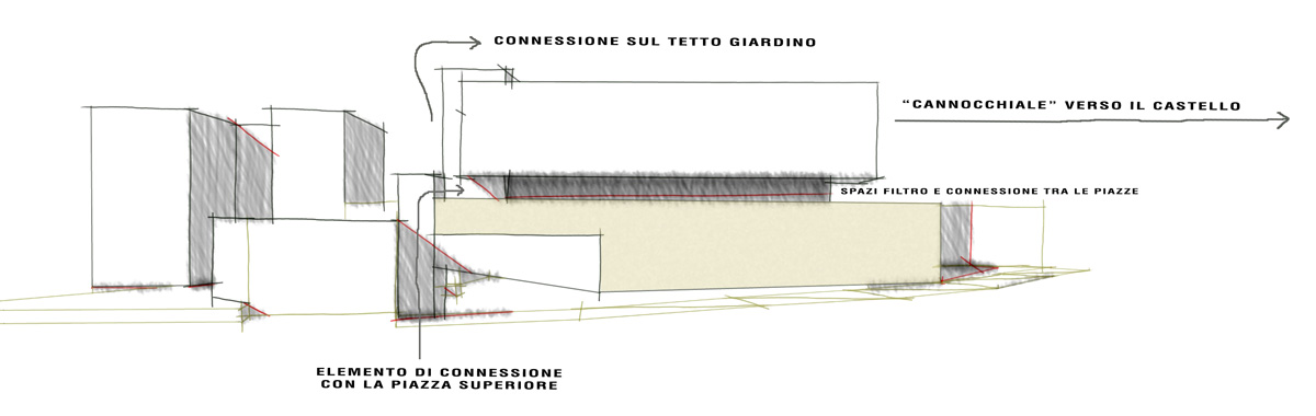 concorso_idee_polo_ariano_irpino_15