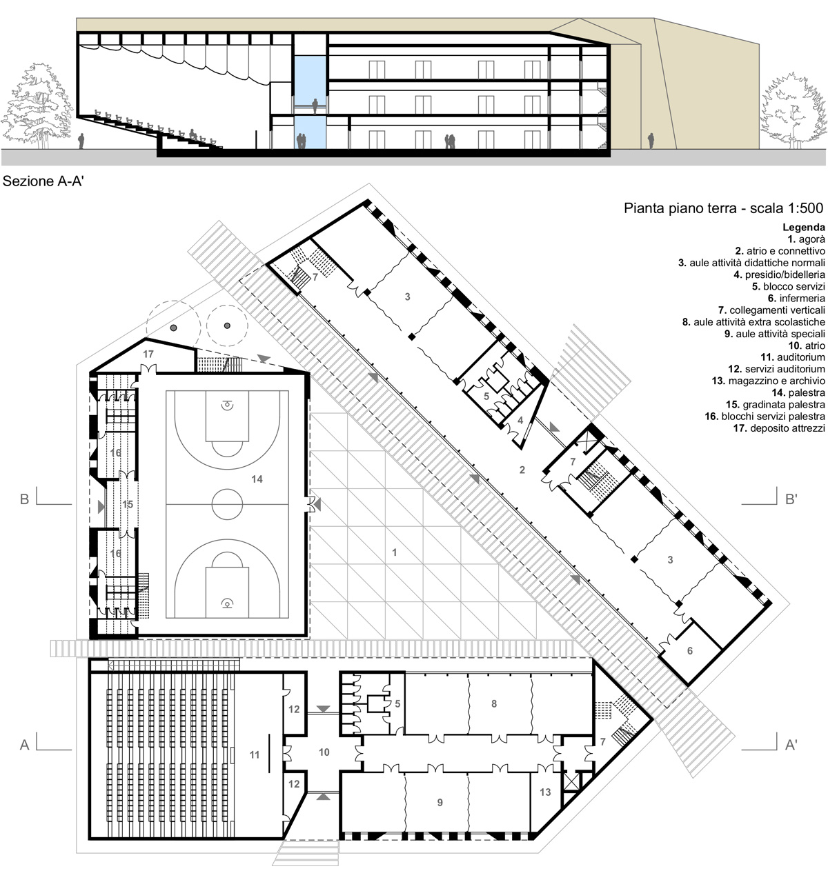 concorso_progettazione_scuola_panzacchi_07